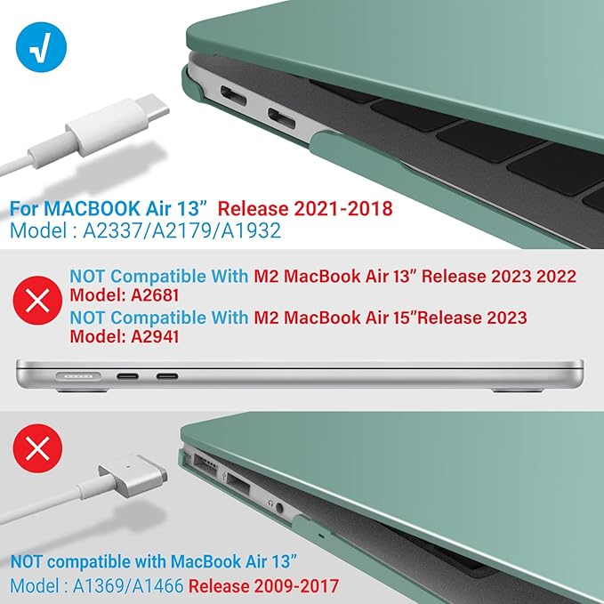 IBENZER Compatible with New MacBook Air 13 inch Case 2022 2021 2020 M1 A2337 A2179 A1932, Plastic Hard Shell Case with Keyboard Cover for Mac Retina Display with Touch ID, Green, MMA-T13GN+1A