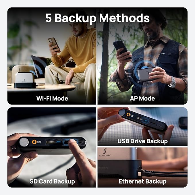 PocketCloud Portable NAS, M.2 NVMe & SD Card Slots, Up to 8TB Capacity (Diskless), One-Click Backup, Wi-Fi 6 Support, LCD Display & App Control, Dual 3200mAh Batteries for Outdoor Backup