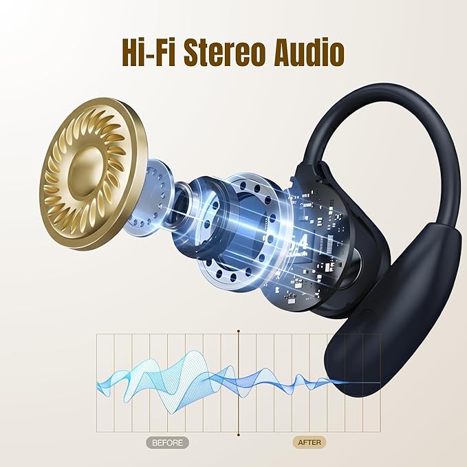 Wireless Earbuds with Earhooks, Open Ear Bluetooth 5.3 Headphones for Work & Running, 60H Playtime, LED Display, IPX5 Waterproof, USB-C Charging (Black)