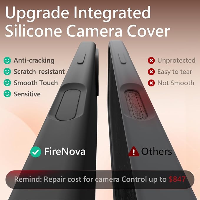 FireNova Magnetic for iPhone 17 Case, Compatible with MagSafe, [Integrated Silicone Camera Control Button] [Camera Protection] Anti-Scratch Microfiber Lining Phone Case, 6.3", Space Gray