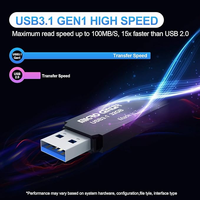 Micro Center Pro 2 Pack 32GB USB 3.1 Gen1 Flash Drive Faster USB Stick External Data Storage Thumb Drive (32GB 2-Pack, Black)
