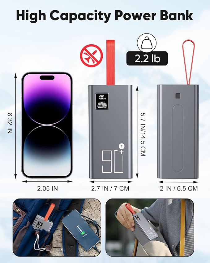 90000mAh High Capacity Power Bank, 30W Fast Charging Portable Charger PD&QC 3.0, 5 Output 2 Input Large Powerbank with LED Display USB C Battery Pack Charger Portable for Outdoor Camping Travel
