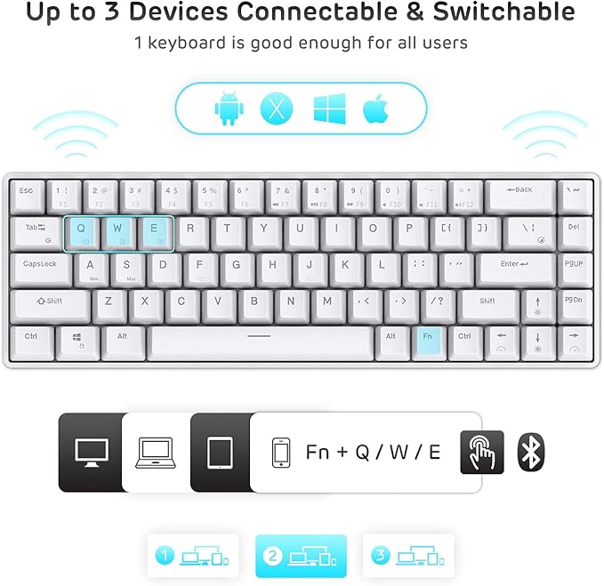 RK ROYAL KLUDGE RK68 Wireless Hot Swappable 65% Mechanical Keyboard, 68 Keys Compact BT5.0 Gaming Keyboard with Stand-Alone Arrow/Control Keys, Quiet Red Switch