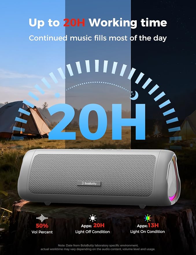BolaButty Bluetooth Speaker Portable Wireless, IPX5 Waterproof, Up to 20H Playtime, TWS Pairing, BT5.3, for Home/Party/Outdoor/Camping/Beach Essentials, Birthday Gift (Grey)