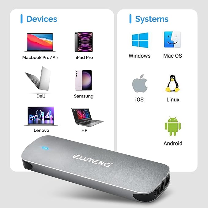 ELUTENG M.2 SSD Enclosure NVME SATA Dual Protocol SSD to USB Adapter Aluminum USB C 3.2 Gen 2 10Gbps PCIe M and B&M Keys External Solid State Drive Case Max 4TB for 2230/ 2242/ 2260/ 2280 SSDs