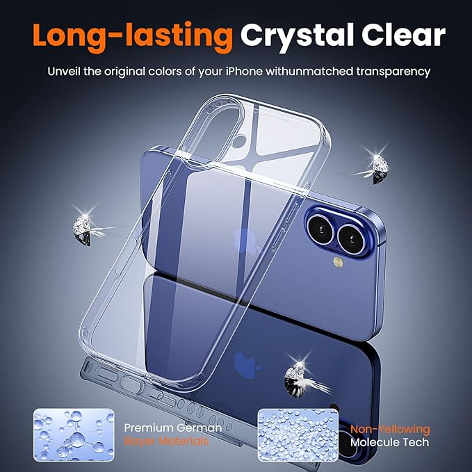 toushion 3 in 1 for iPhone 16 Plus Case Transparent | Screen Protector *1 & Camera Lens Protector*1, Yellowing-Resistant Acrylic Back
