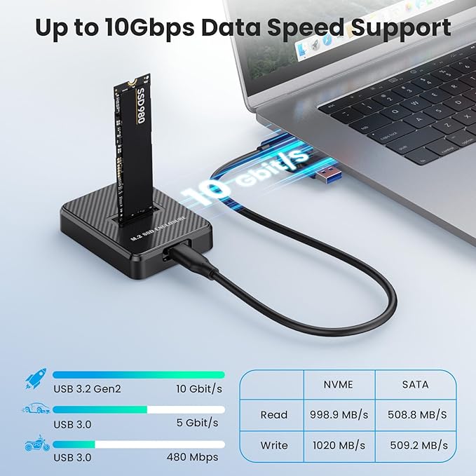 NVMe & SATA M.2 Reader/Writer, M.2 SSD to USB-A/C Reader Adapter Compatible with (M Key, B+M Key) NVMe and SATA NGFF SSD Dock, Size for 2280 2260 2242 2230 Portable Plastic Enclosure