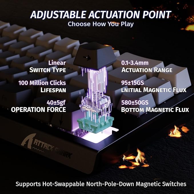 ATTACK SHARK X68 HE Rapid Trigger Mechanical Gaming Keyboard 60% Wired TKL with Adjustable Actuation,Hall Effect Magnetic Switch,8KHz Polling Rate,RGB Backlit,Top Mount,Side Printed Keycap(Moonlight)