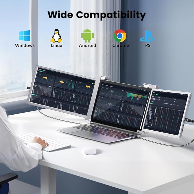 14” 1080P FHD Laptop Screen Extender, Portable Monitor for Laptop, Compatible 14"-17" with USB-C/HDMI Port, Plug and Play for Mac/Windows/Android, Ideal for Multiple Tasks