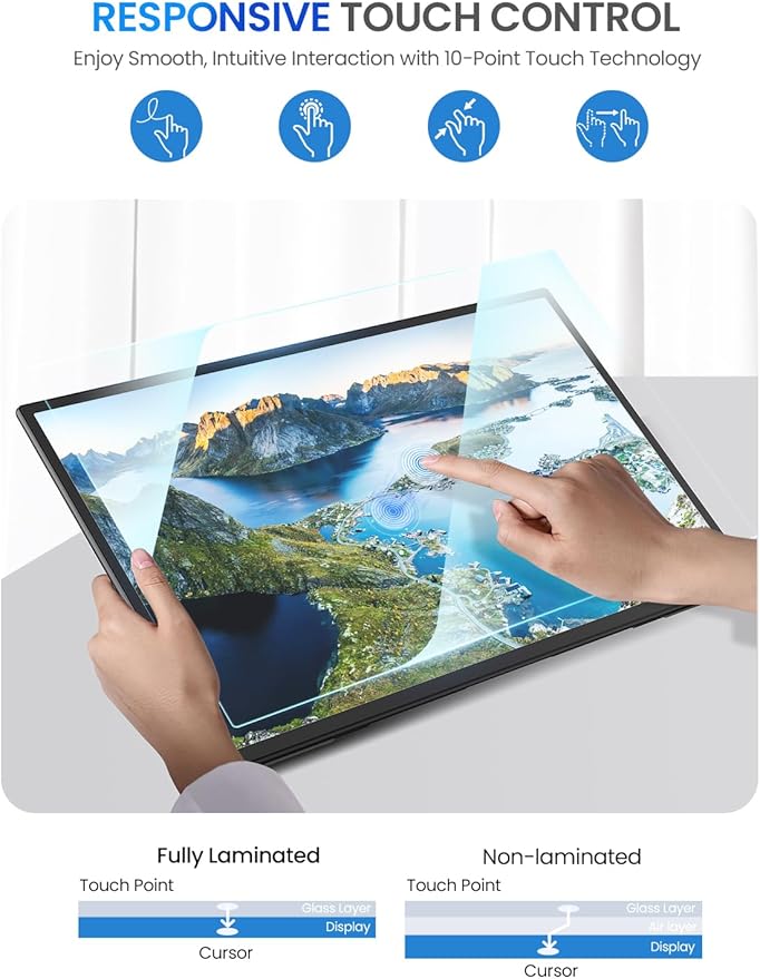 UPERFECT 21.5” 120HZ Touchscreen Portable Monitor w/Stand & VESA, Large Portable Gaming Monitor with HDMI Type C, External Display for Laptops, Steamdeck, MacBook, Phones, Mini PC