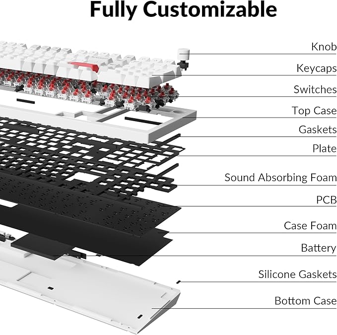 Keychron Q5 Pro QMK/VIA Wireless Custom Mechanical Keyboard, Full Aluminum 96% Layout with Programmable Knob, Double-Gasket Design with Hot-swappable K Pro Red Switch for Mac Windows Linux - White