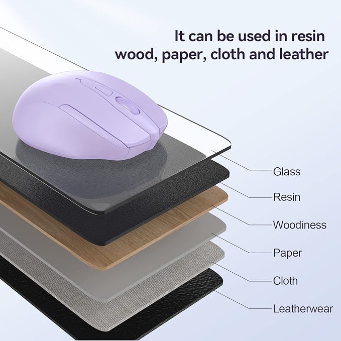 TECKNET Wireless Mouse, 2.4G Ergonomic Optical Mouse, Computer Mouse for Laptop, PC, Computer, Chromebook, Notebook, 6 Buttons, 24 Months Battery Life, 2600 DPI, 5 Adjustment Levels - Lavender
