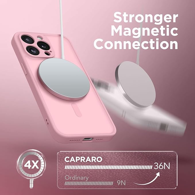 CAPRARO Magnetic for iPhone 15 Pro Max Case, [Compatible with MagSafe] [Full Camera Protection] Shockproof Protective Slim Translucent Matte Phone Case for iPhone 15 Pro Max 6.7'', Peach Pink