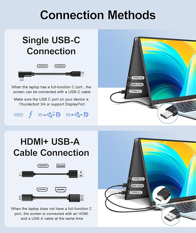 Cevaton Laptop Screen Extender, 14.2" FHD 1080P Portable Monitor for Laptop, Plug & Play Screen Extender, Auto Adjust Width Dual Monitor for 13" - 17" Laptops, Compatible for MacOS/Wins/Chrome/Dex
