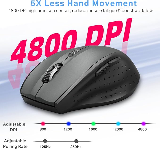 E-YOOSO Wireless Mouse for Laptop, Portable Optical Computer Mouse, 6 Buttons, Cordless 2.4GHz with USB Receiver, 5-Level 4800 DPI, 18 Months Battery Life, for PC, Chromebook (Gray & Black, USB)