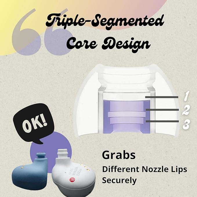 SpinFit Omni for True Wireless Earbuds & IEMs - MS - Patented Silicone Eartips for Replacement (1 Pair) (3.7 mm Nozzle Dia.)