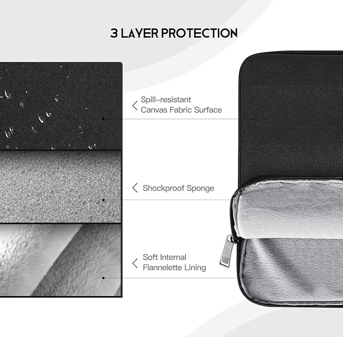 18-19 inch Gaming Laptop Case Sleeve for Dell Alienware 18 Area-51 / m18 / m18 R2, ASUS ROG Scar 18 2025 2024 / Strix G18, Predator Helios 18 / Neo 18, Padded Laptop Carrying Bag Cover w/Handle-Black