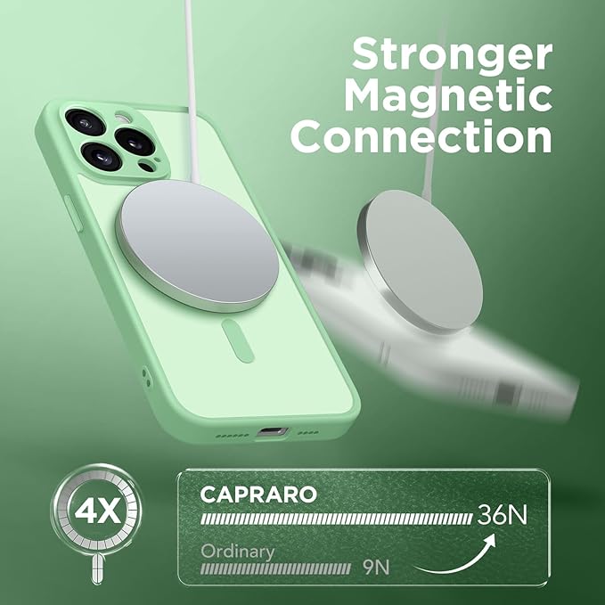 CAPRARO Magnetic for iPhone 15 Pro Max Case, [Compatible with MagSafe] [Full Camera Protection] [14FT Drop Protection] Shockproof Protective Slim Translucent Phone Case, Bamboo Green