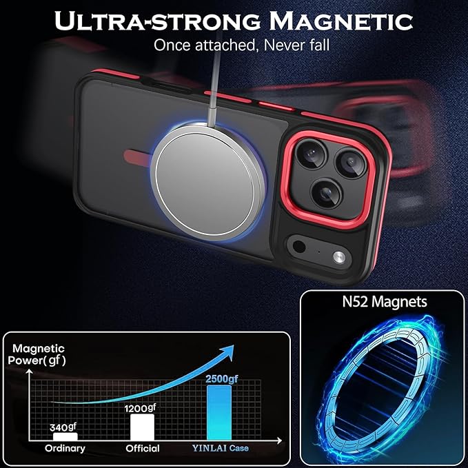 YINLAI Case for iPhone 17 Pro 6.3-Inch, iPhone 17 Pro Phone Case Magnetic [Compatible with Magsafe] Slim Translucent Matte Men Women Girls Shockproof Protective Back Cover, Black/Red