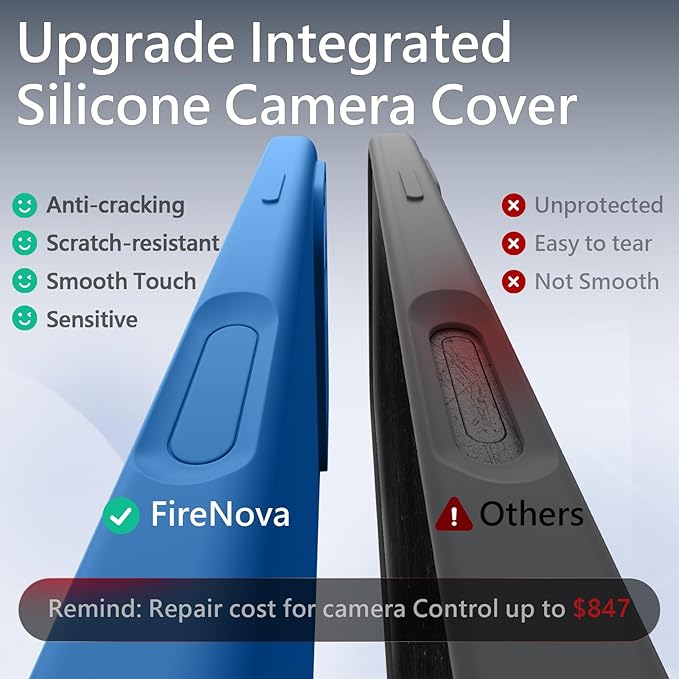 FireNova Magnetic for iPhone 17 Pro Max Case, Compatible with MagSafe, [Integrated Silicone Camera Control Button] [Camera Protection] Anti-Scratch Microfiber Lining Phone Case, 6.9", Blue