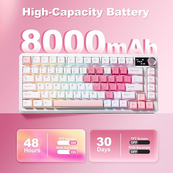 YUNZII B75 PRO MAX QMK/VIA Wireless Mechanical Keyboard,75% Layout with Screen and Knob,Hot Swap Gasket,Creamy Pre-lubed Switches,Bluetooth/Type-C/2.4G for Win/Mac(White Heart,Cocoa Cream V2 Switch)
