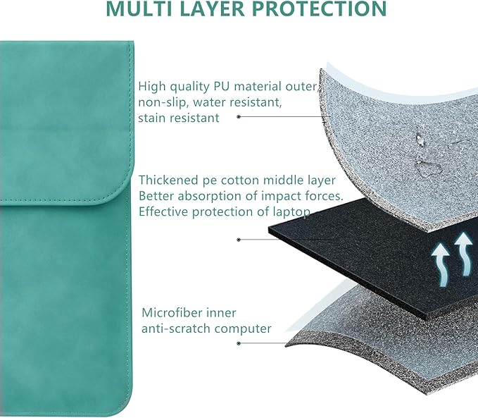 Megoo 14" Slim Laptop Sleeve Case with Stand for Samsung Galaxy Book 13.3", MacBook Air 13.3"/13.6"/Pro 14.2", Microsoft Surface Laptop 13.5", Leather Case for 13" 14" Tablet Chromebook Notebook(Cyan)