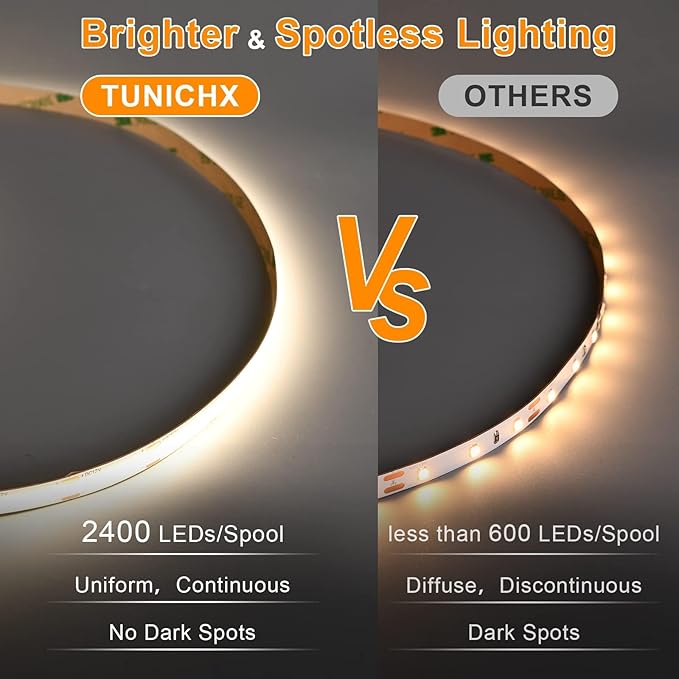 COB LED Strip Lights UL Listed DC 24V LED Lights Flexible Super Bright LED Strips,16.4ft 4000K Natural White,CRI 90+,2400LEDs High Density Uniform Light for Home Room Décor
