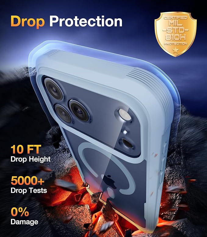 Diaclara Magnetic Designed for iPhone 17 Pro Max Case Full Body Bumper,[Compatible with MagSafe] Military Drop Proof Cover with Built-in Privacy Screen Protector,Blue
