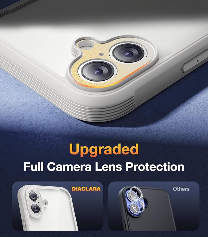 Diaclara Designed for iPhone 16 Plus Case 6.7 Inch,Upgraded [Full Camera Protection] Full Body Case w/Built-in Touch Sensitive Anti-Scratch Screen Protector for 16 Plus,White