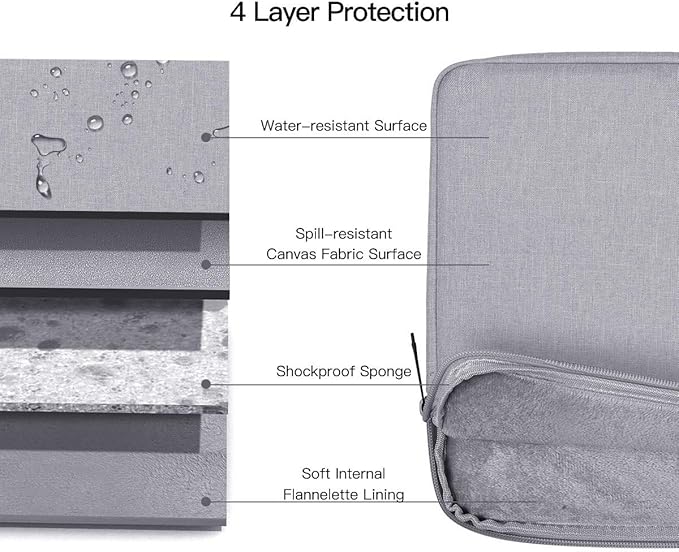 Tablet Sleeve Case for 11" Samsung Galaxy Tab A9+/ Galaxy Tab S6 Lite, iPad Air M4 M3, Pro 11 M5,iPad 9/8/7 10.2 Bag, Light Grey