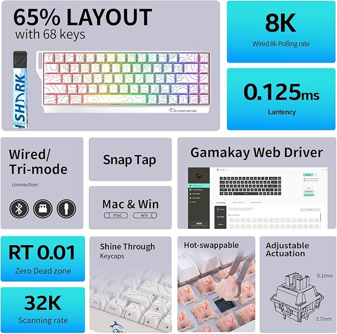 GK GAMAKAY x NaughShark NS68 Rapid Trigger Wired Gaming Keyboard, 65% Hall Effect Mechanical Keyboard, 8KHz Polling Rate 0.01mm RT, Snap Tap, Outemu Peach Crystal Magnetic Switch (White-Side Printed)