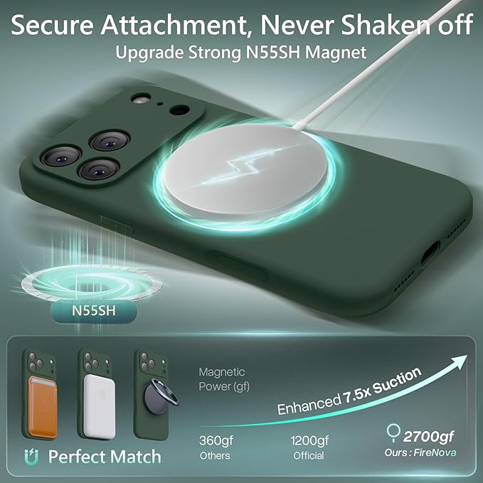 FireNova Magnetic for iPhone 17 Pro Max Case, Compatible with MagSafe, [Integrated Silicone Camera Control Button] [Camera Protection] Anti-Scratch Microfiber Lining Phone Case, 6.9", Alpine Green