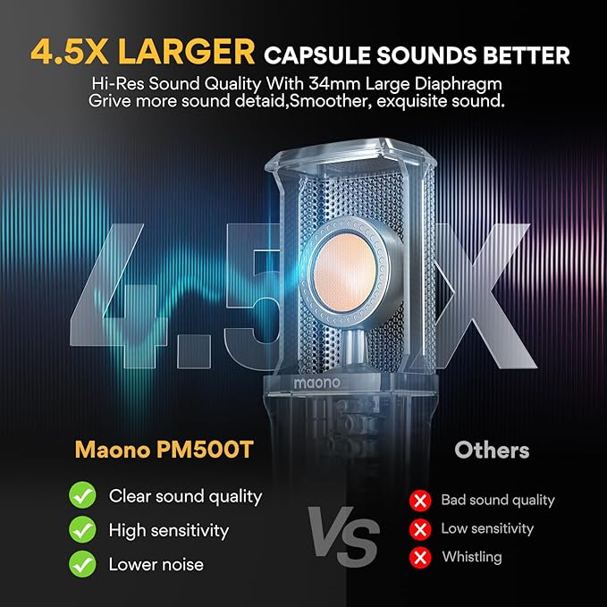 MAONO XLR Condenser Microphone with 34mm Large Diaphragm, Professional Cardioid Studio Mic for Podcasting, Recording, Streaming, Vocals, Voice Over, Music, ASMR(PM500)