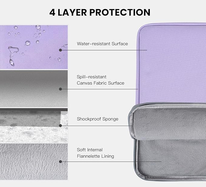 11 Inch Tablet Sleeve for iPad Pro M5 M4 & Air M4 M3 M2, iPad A16, Galaxy Tab A9+/ A9+ Plus, Air 5/4/3 Case Bag, Purple