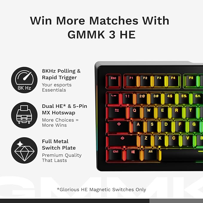 Glorious Gaming - GMMK 3 HE Rapid Trigger Keyboard, Hall Effect, 8K Polling Rate, MX Mechanical & Magnetic Switches, Hotswappable 100% Keyboard, Modular Gasket System, Doubleshot PBT keycaps (White)