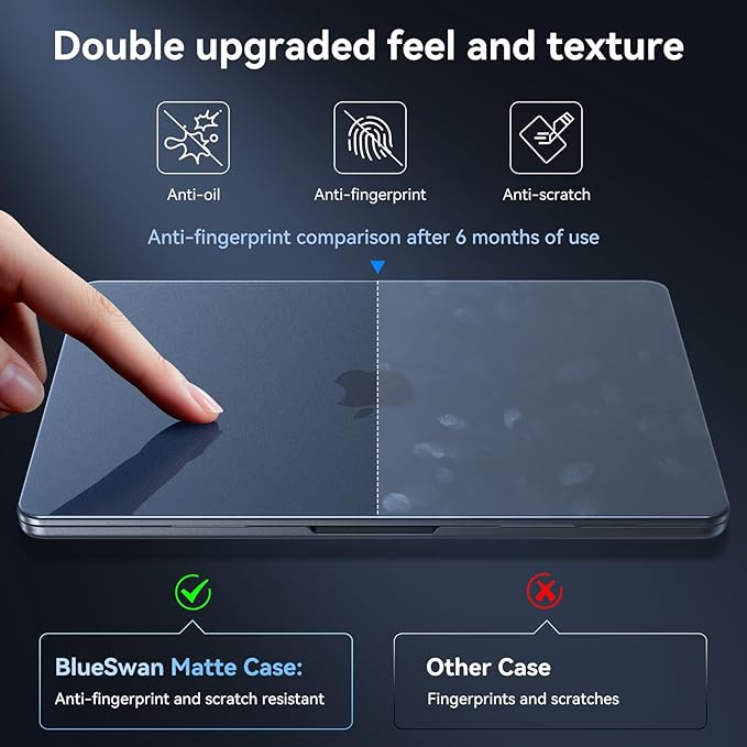 BlueSwan for MacBook Air 13 inch Case, M5 M4 M3 M2 2026-2022 A3449 A3240 A3113 A2681, 100% Match Official Color, Scratch Resistant, Easy to Snap on, Air 13.6 Hard Shell Protective Laptop Cover