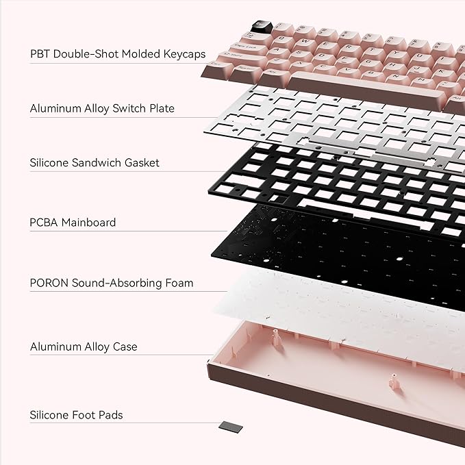 MelGeek MADE68 Pro Wired Gaming Keyboard, Magnetic Keyboard with Hall Effect, 65% Compact Rapid Trigger, Hot-Swappable, RGB Snap Tap & Adjustable Actuation, Online HIVE Custom (Pink)