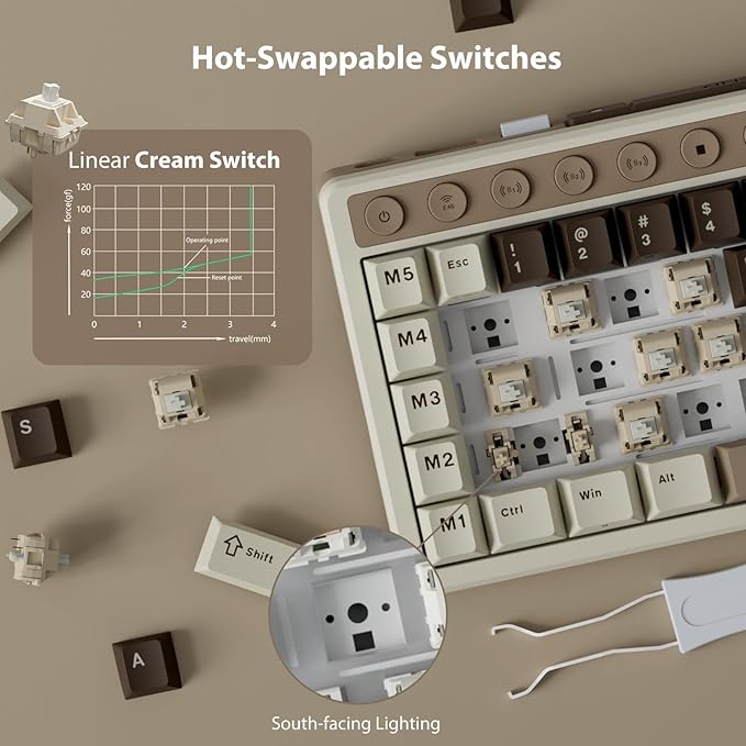 RK ROYAL KLUDGE M70 Wireless Mechanical Keyboard with Macro Keys 2.4GHz/Bluetooth/Wired 75% Gaming Keyboard with 6000mAh Battery Gasket-Mount Display & Knob RGB Hot-Swappable Linear Cream Switch