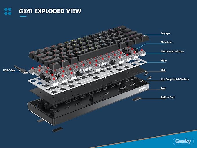 Geeky GK61 60% | Hot Swappable Mechanical Gaming Keyboard | 61 Keys Multi Color RGB LED Backlit for PC/Mac Gamer | ANSI US American Layout (Blue, Mechanical Speed Yellow)