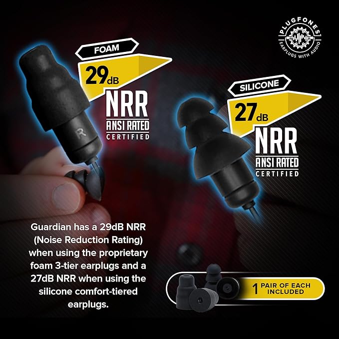 Plugfones Guardian Earplug Headphones - OSHA Compliant Noise-Reducing in-Ear Headphones with Hearing Protection - Wired Hybrid Design for Work and Travel - Includes Silicone & Foam Earplugs - Black