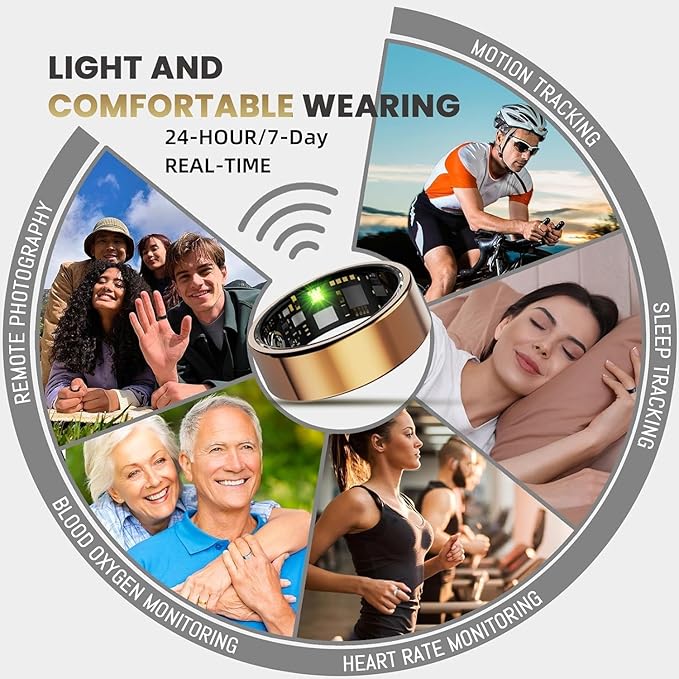 Smart Ring for Women Men, Health Tracker with Heart Rate/Blood Oxygen/Blood Pressure/Sleep Monitoring/Step Counting, IP68 Waterproof Fitness Ring, No App Fees for iPhone & Android (Blue, 9#)