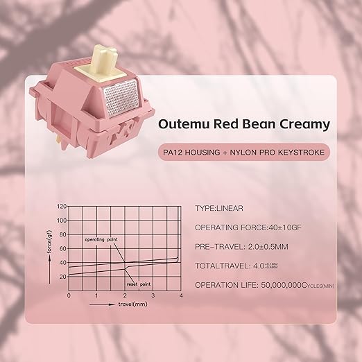 Outemu Red Bean Creamy Pro Keyboard Switch with Diffuser for Mechanical Gaming Keyboard,5-Pin 40gf Linear Pre-Lubed Switches(108Pcs)