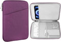 MoKo 9-11 Inch Tablet Sleeve Case, Fits New 11inch iPad Air M4/Pro M5, iPad A16 11", i-Pad 10/9/8/7th/Air 5/4th 10.9"/10.2", Tab S9/S8 11", Protective Bag Carrying Case with Pocket, Purple