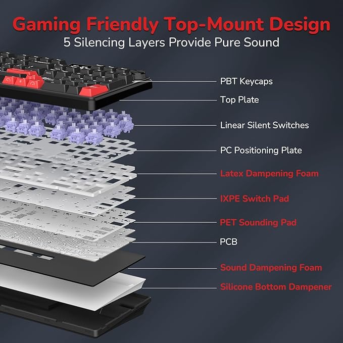 RK ROYAL KLUDGE S104 Wireless Mechanical Keyboard w/Screen & Knob, Full Size Gaming Keyboard with 8000mAh Battery, RGB Backlit Hot Swappable Pre-lubed Switches, Creamy Sounding Computer Keyboards