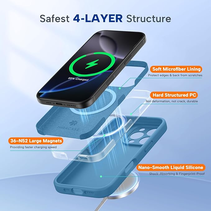 Miracase Magnetic for iPhone 16 Pro Max Case, [Soft Anti-Scratch Microfiber Lining], Compatible with MagSafe, Liquid Silicone Case Shockproof Drop Protection Phone Case for 16 ProMax,Capri Blue