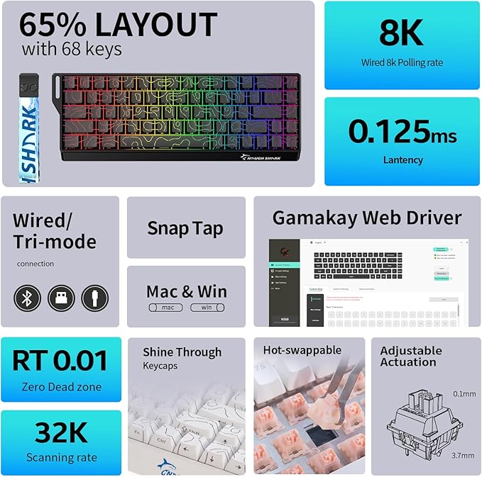 GK GAMAKAY x NaughShark NS68 Rapid Trigger Wired Gaming Keyboard, 65% Hall Effect Mechanical Keyboard, 8KHz Polling Rate 0.01mm RT, Snap Tap, Outemu Peach Crystal Magnetic Switch (Black-Side Printed)