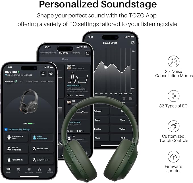 TOZO HT3 Hybrid Noise Cancelling Headphones, 90H Battery Life Wireless Over Ear Bluetooth 6.0 Foldable Headset, AI Voice Assistant with 5 Mics, Connect 2 Devices and Hi-Res Sound, 32 EQ Audio Presets