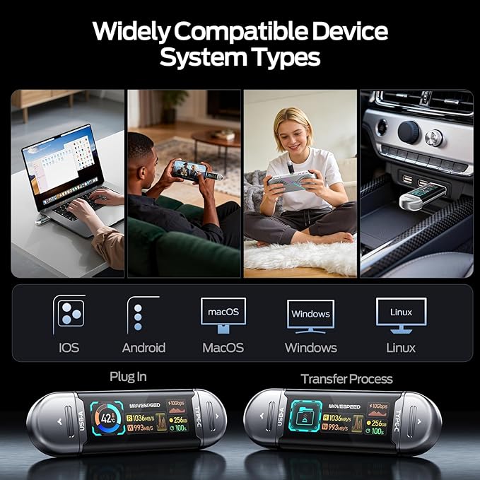 MOVE SPEED 256GB USB Drive with Smart Display 1090MB/s USB 3.2 Gen2 and Type C SSD Memory Stick for ProRes 4K Video iPhone 17/16/15, Android Phone, Windows, Mac, Tablet