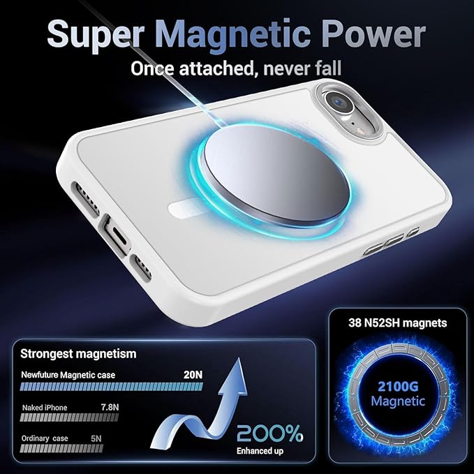 Newfuture Designed for iPhone 17e Case & iPhone 16e Case with Magnetic [13 FT Military Drop Protection] [Compatible with Magsafe] Translucent Shockproof with Anti-Fingerprint Phone Case, Frosted White