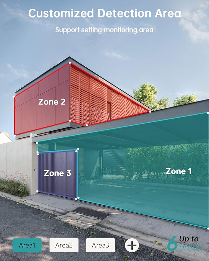ZUMIMALL 2K Solar Security Cameras Wireless Outdoor 4-Pack, Solar Powered Cameras for Home Security with 360° View, Color Night Vision, 2-Way Talk, AI Motion Alert, Siren, CloudEdge App Supported